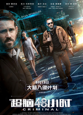 超脑48小时Criminal